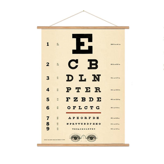 Vintage eye chart poster print
