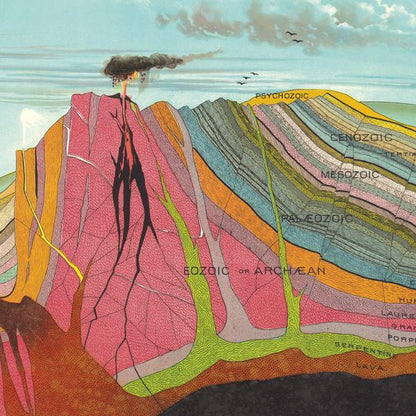 Geology rock rainbow cross section vintage chart poster print