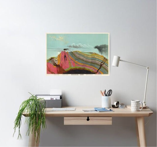 Geology rock rainbow cross section vintage chart poster print